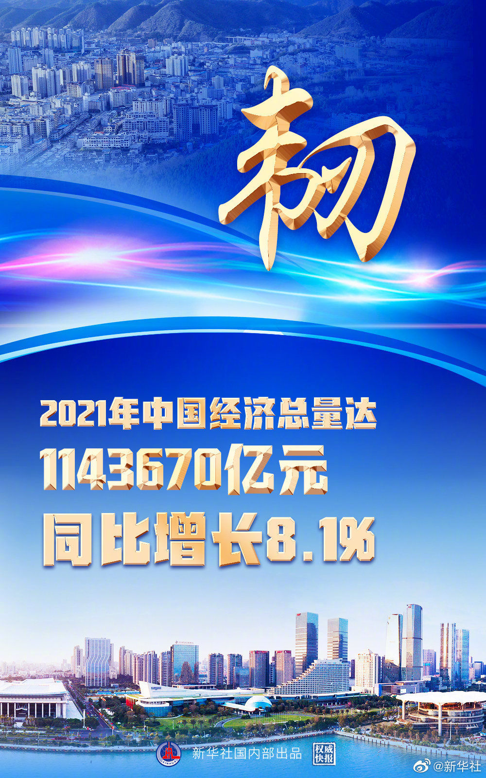 2021年中国经济增长8.1%