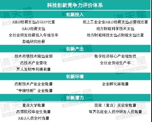 中国经济现状_真实中国目前经济现状_中国80年代经济现状