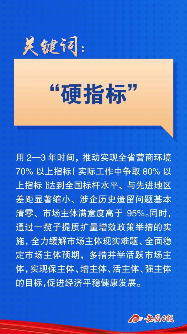 安徽优化营商环境最新政策：硬指标