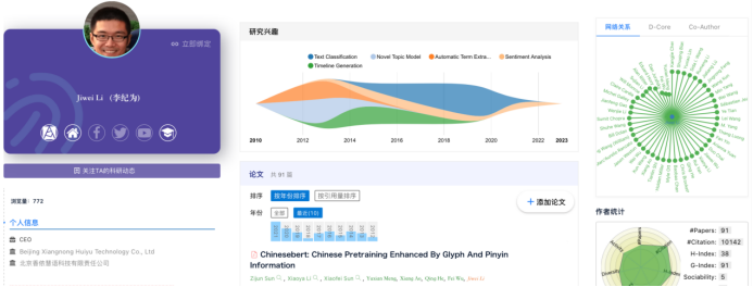 青年学者李纪为入选NLP领域AI2000人工智能全球最具影响力学者