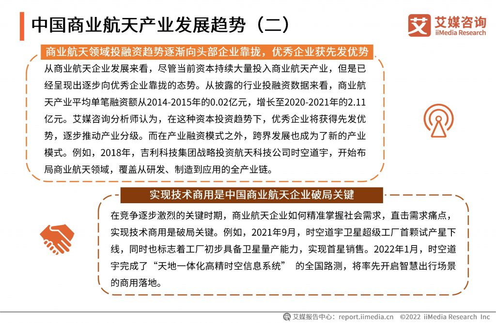 2021-2022年中国商业航天产业发展趋势专题研究报告