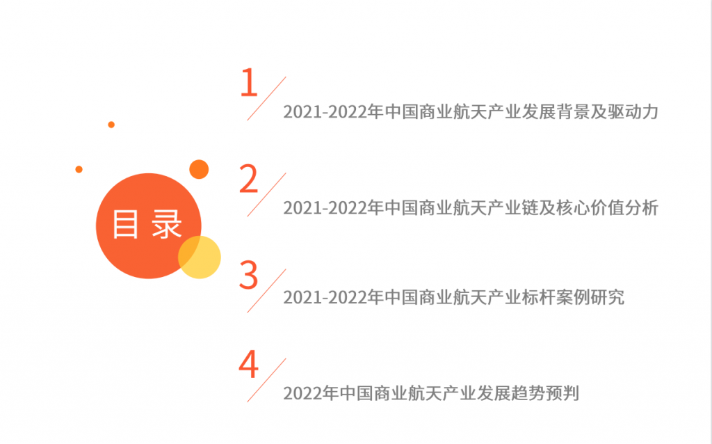 2021-2022年中国商业航天产业发展趋势专题研究报告