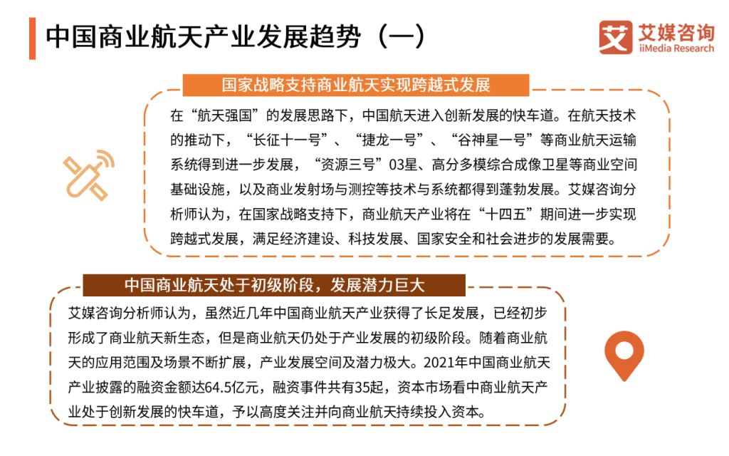 2021-2022年中国商业航天产业发展趋势专题研究报告