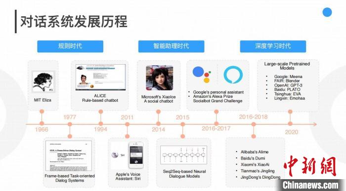 全球首个《AI对话系统分级定义》发布