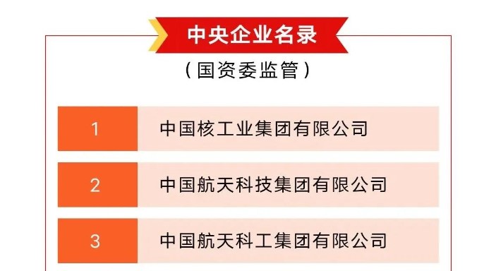 2022年最新中央企业名录（附98家央企名单）