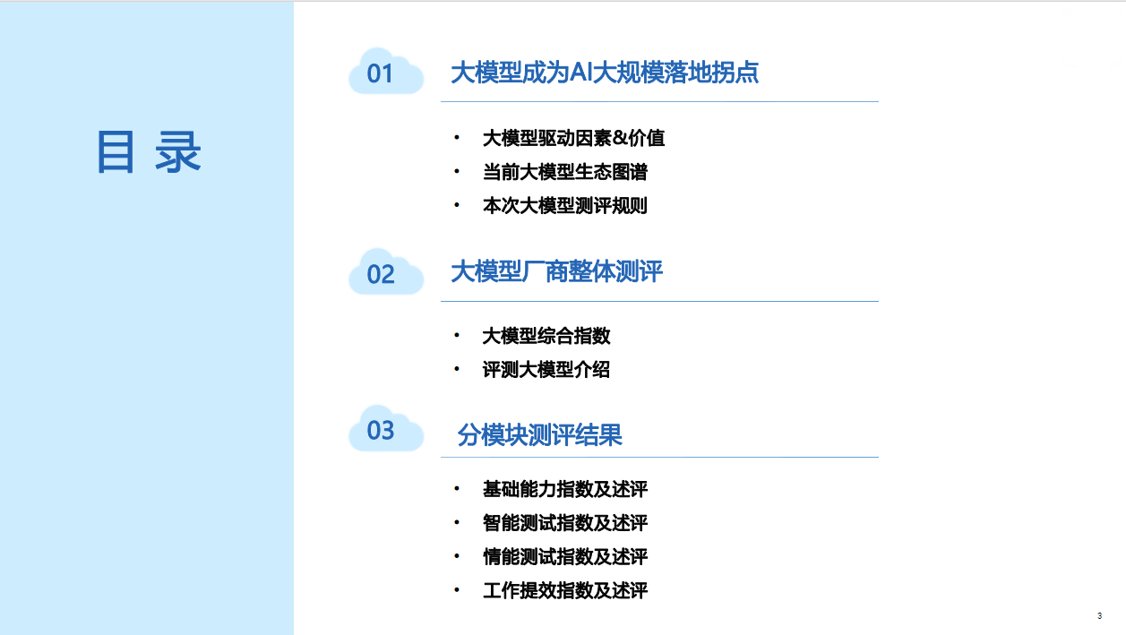 人工智能大模型体验报告