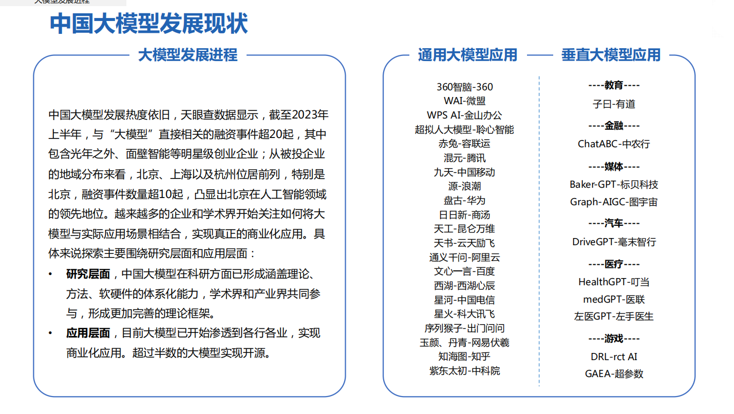 人工智能大模型体验报告2.0