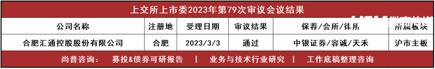 合肥汇通控股股份有限公司上交所IPO过会！