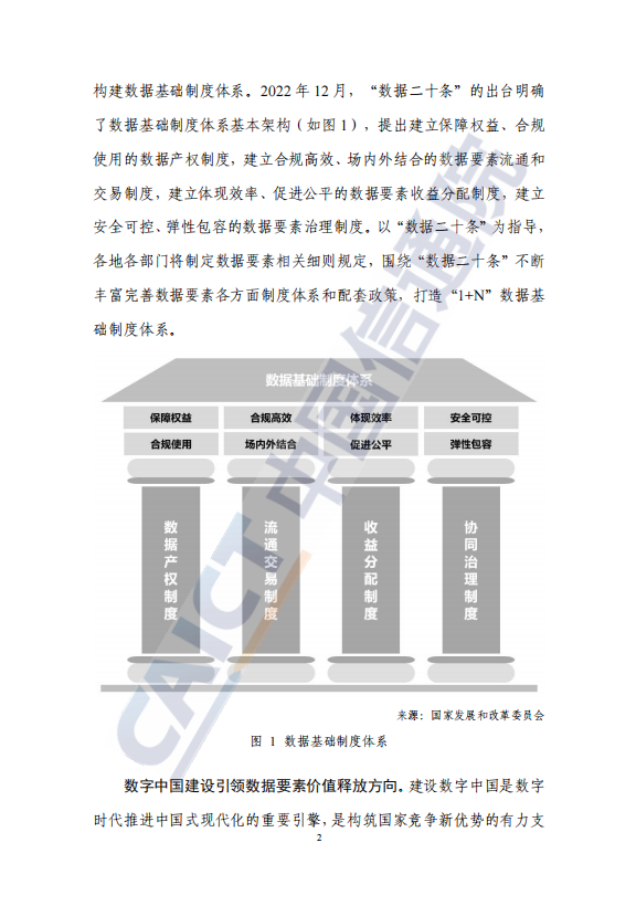 《数据要素白皮书（2023年）》