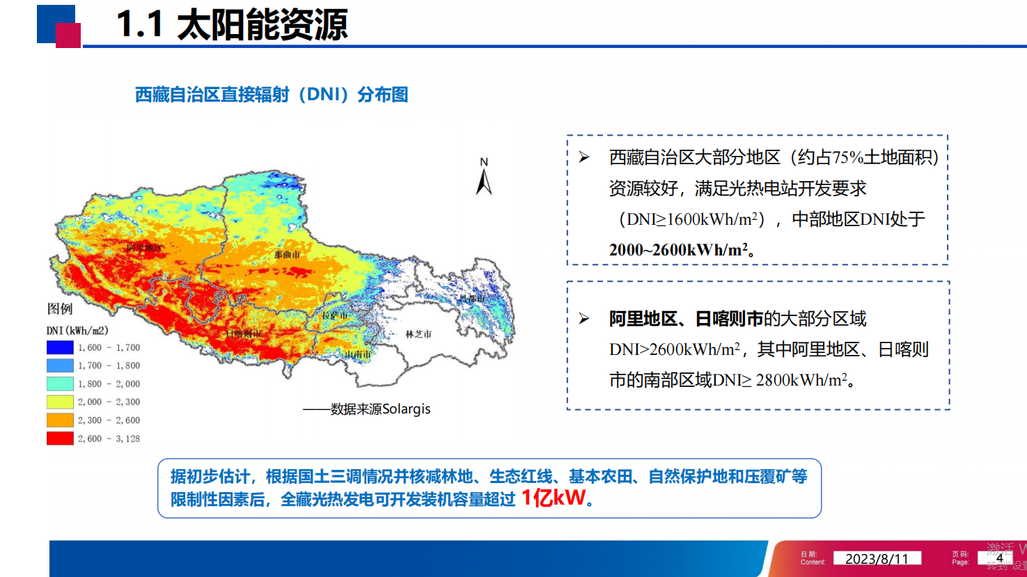 光热项目在西藏差异化发展的探讨