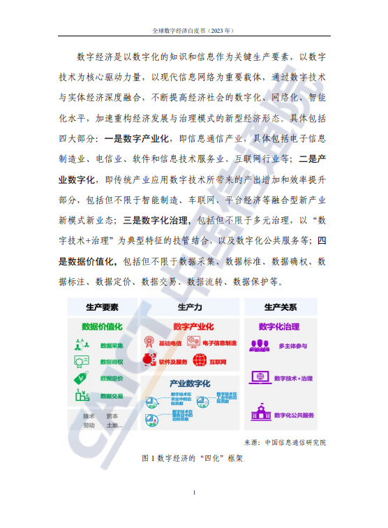 全球数字经济白皮书（2023年）