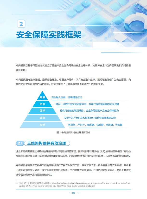 中兴通讯网络安全白皮书2023