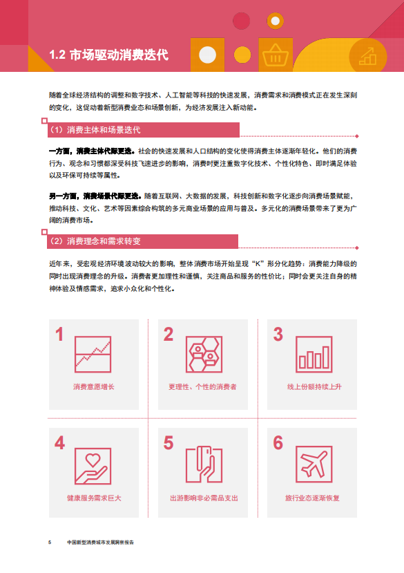 中国新型消费城市发展洞察报告