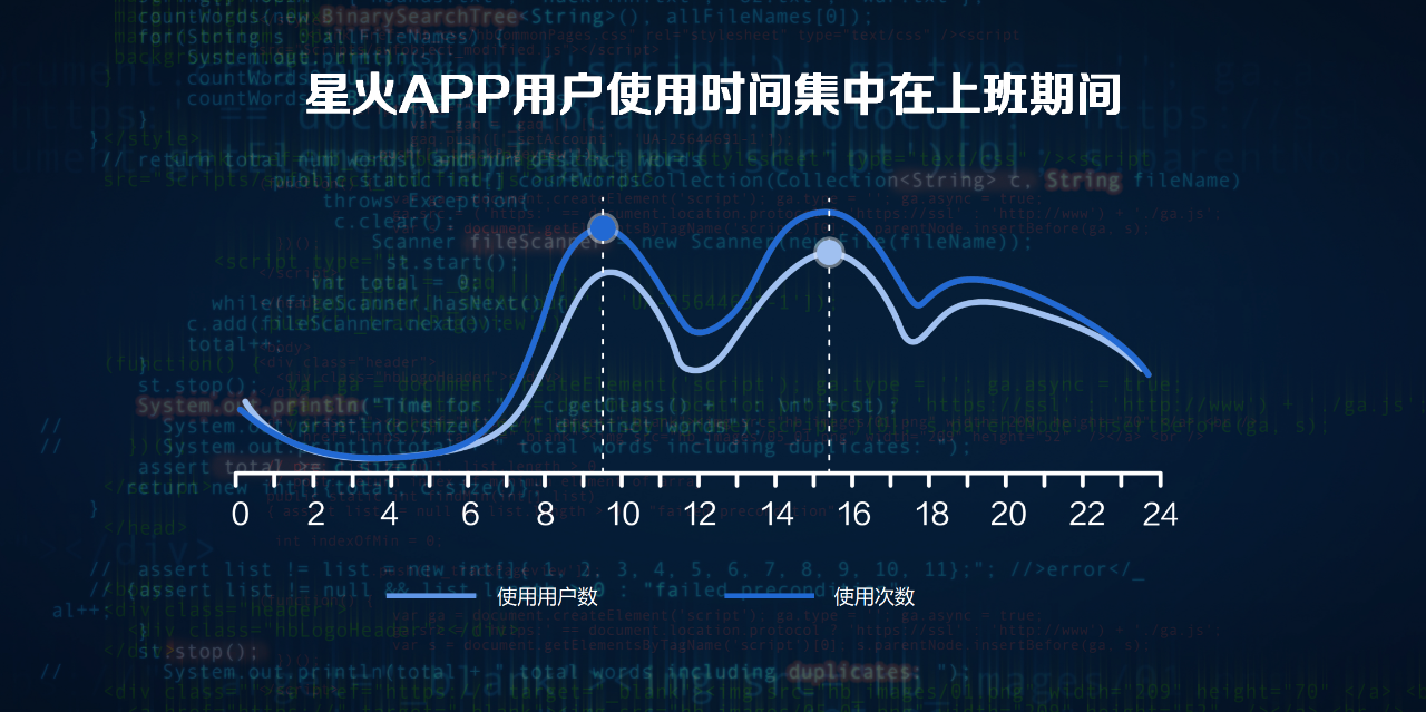 科大讯飞发布首个支持长文本、长图文、长语音的大模型