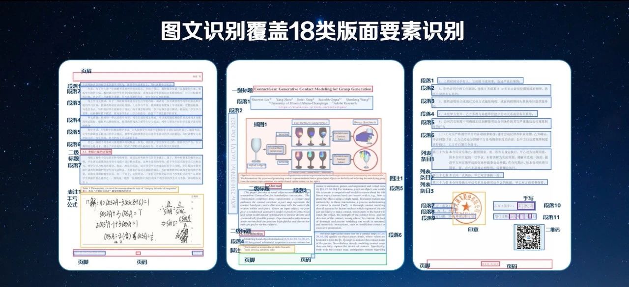 科大讯飞发布首个支持长文本、长图文、长语音的大模型