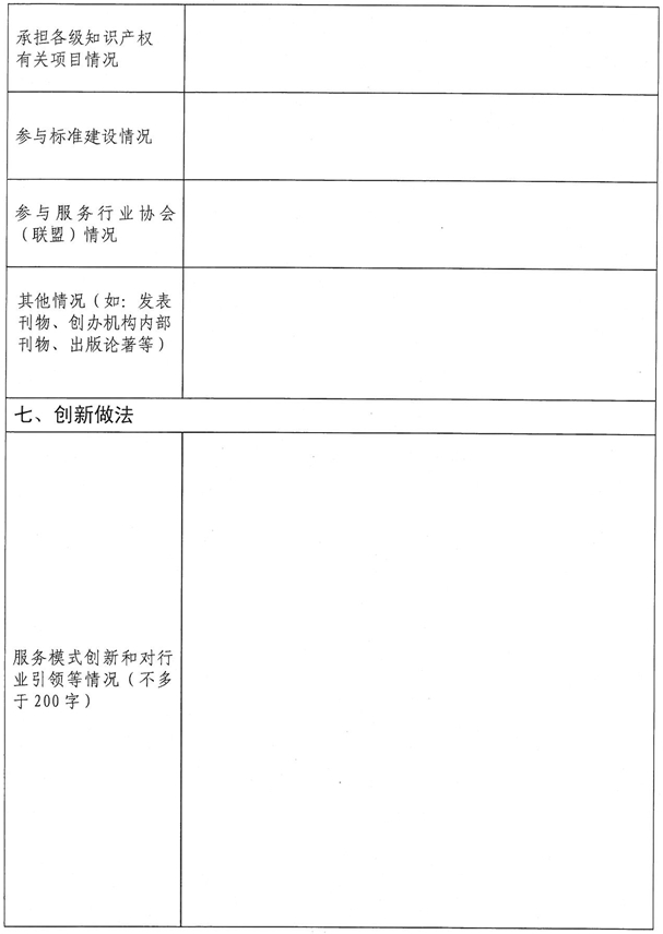 合肥市优秀知识产权服务机构申报书