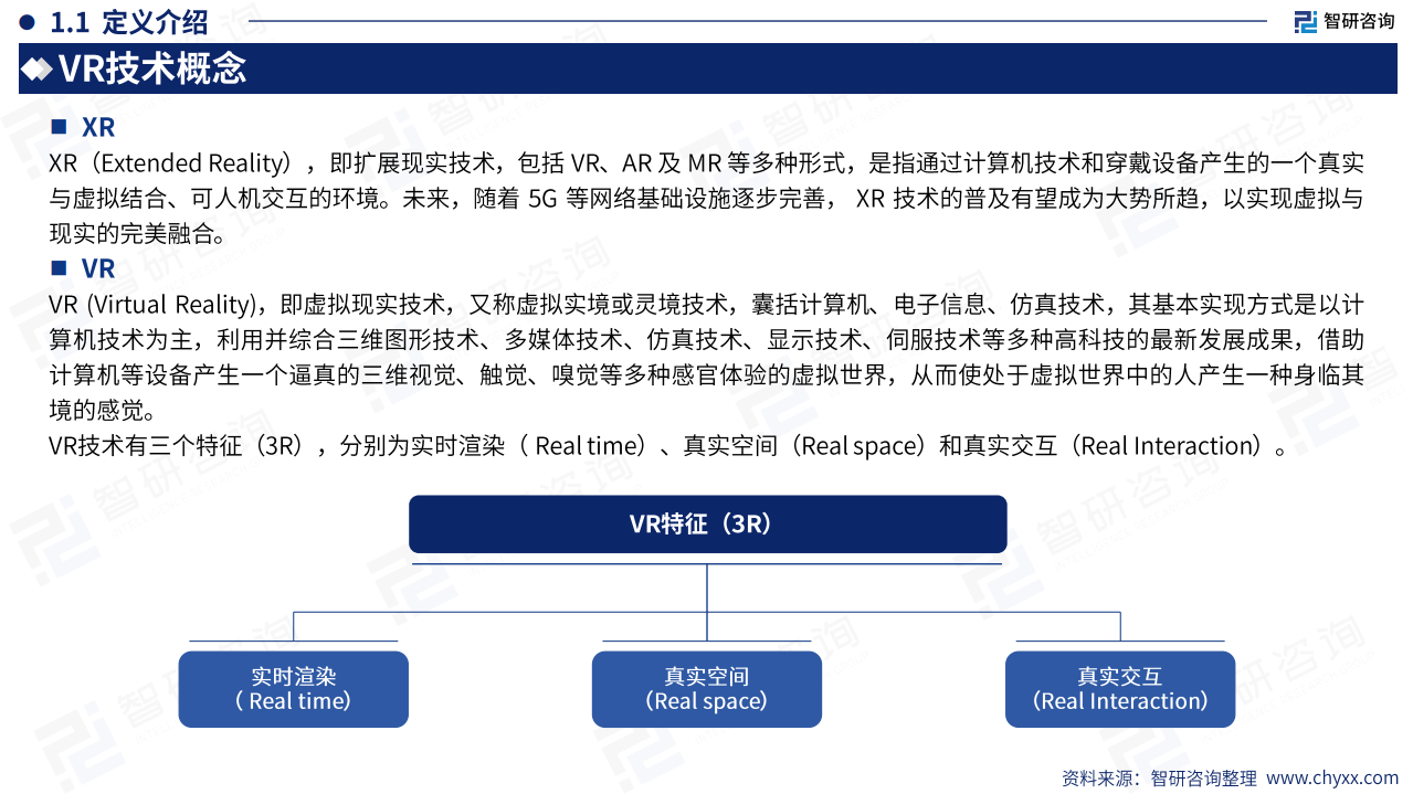 2024年中国VR游戏产业现状及发展趋势研究报告