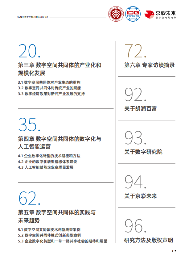 2024数字空间共同体白皮书