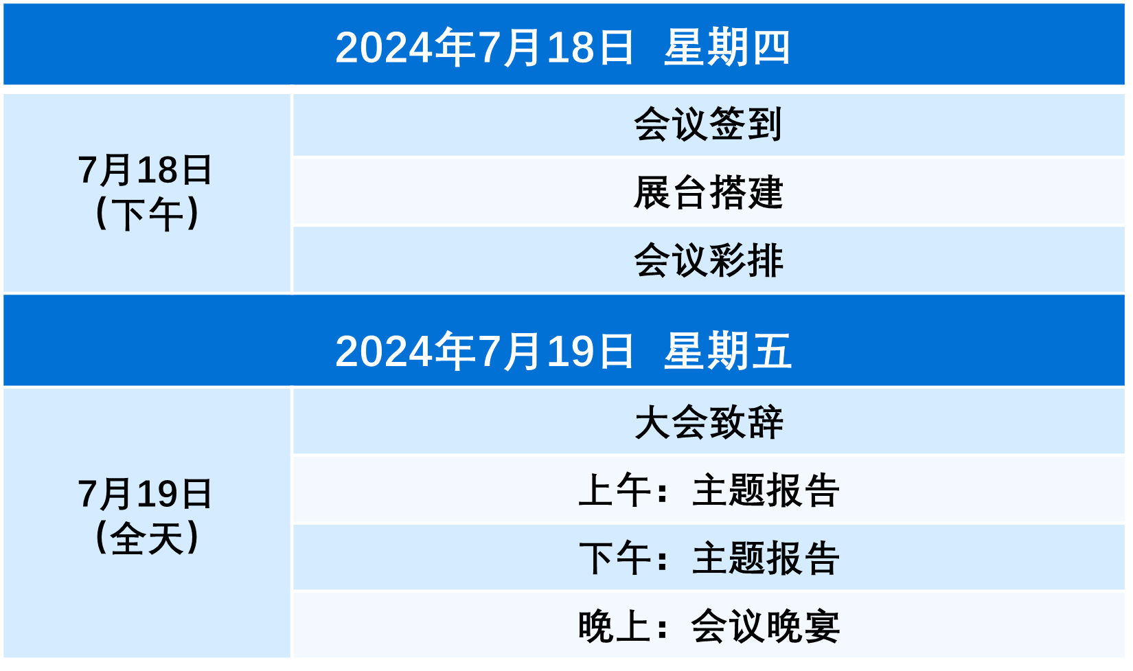 第四届储氢气瓶关键材料与技术发展论坛