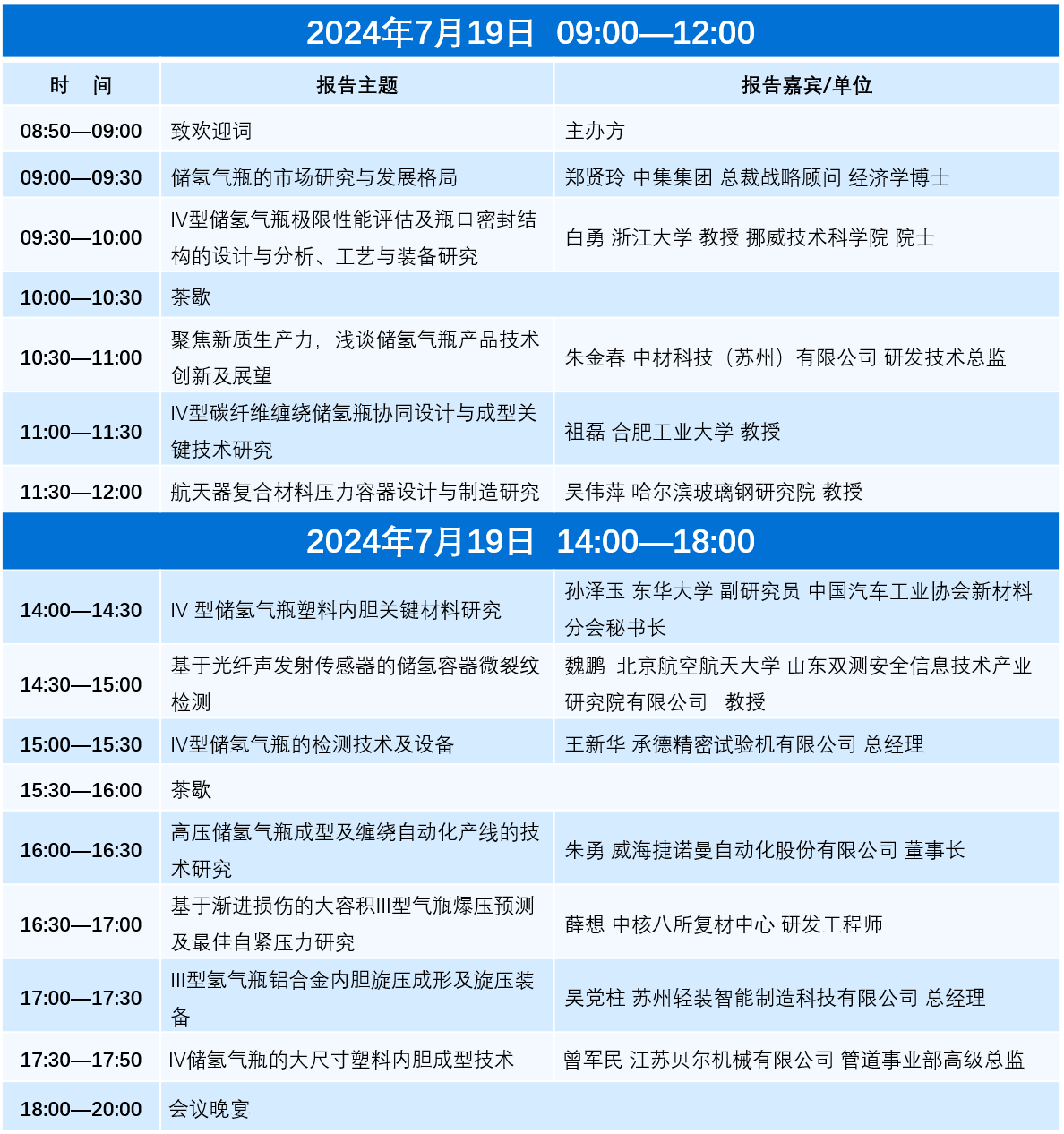 第四届储氢气瓶关键材料与技术发展论坛