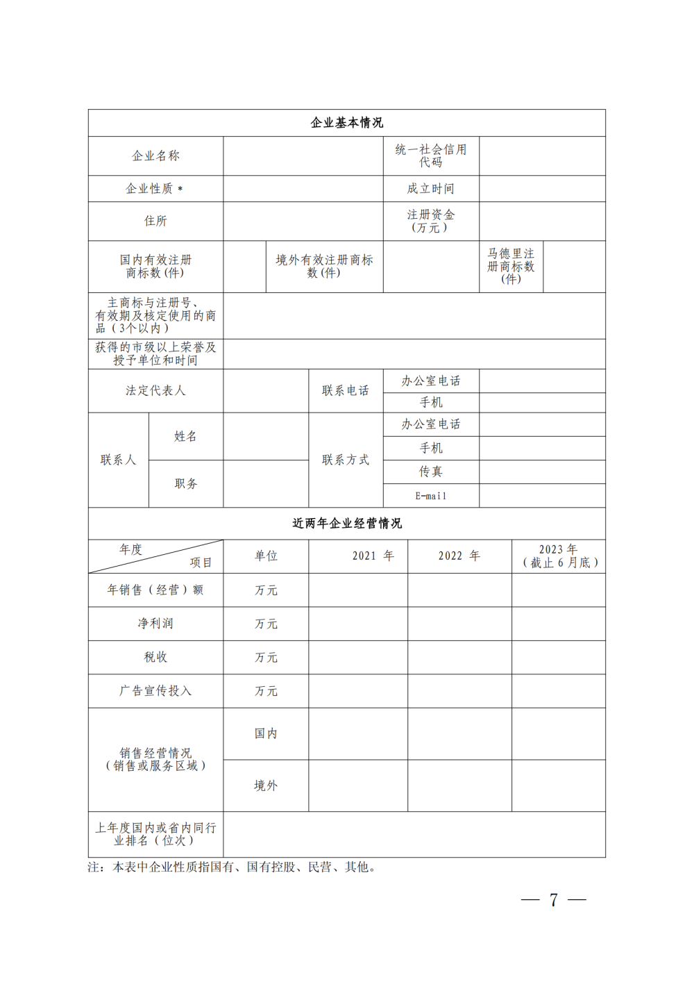 關于開展2024年安徽省商標品牌示范企業申報工作的通知