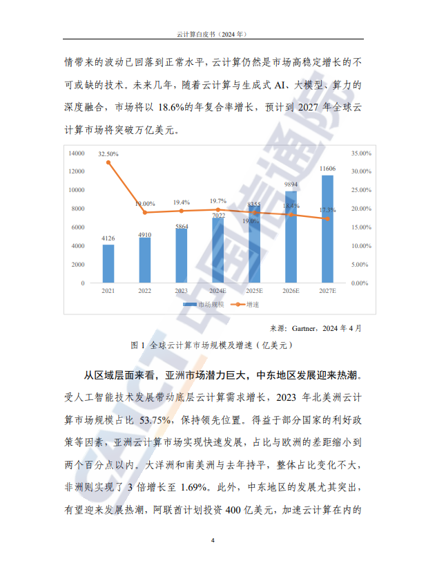 云计算白皮书（2024年）