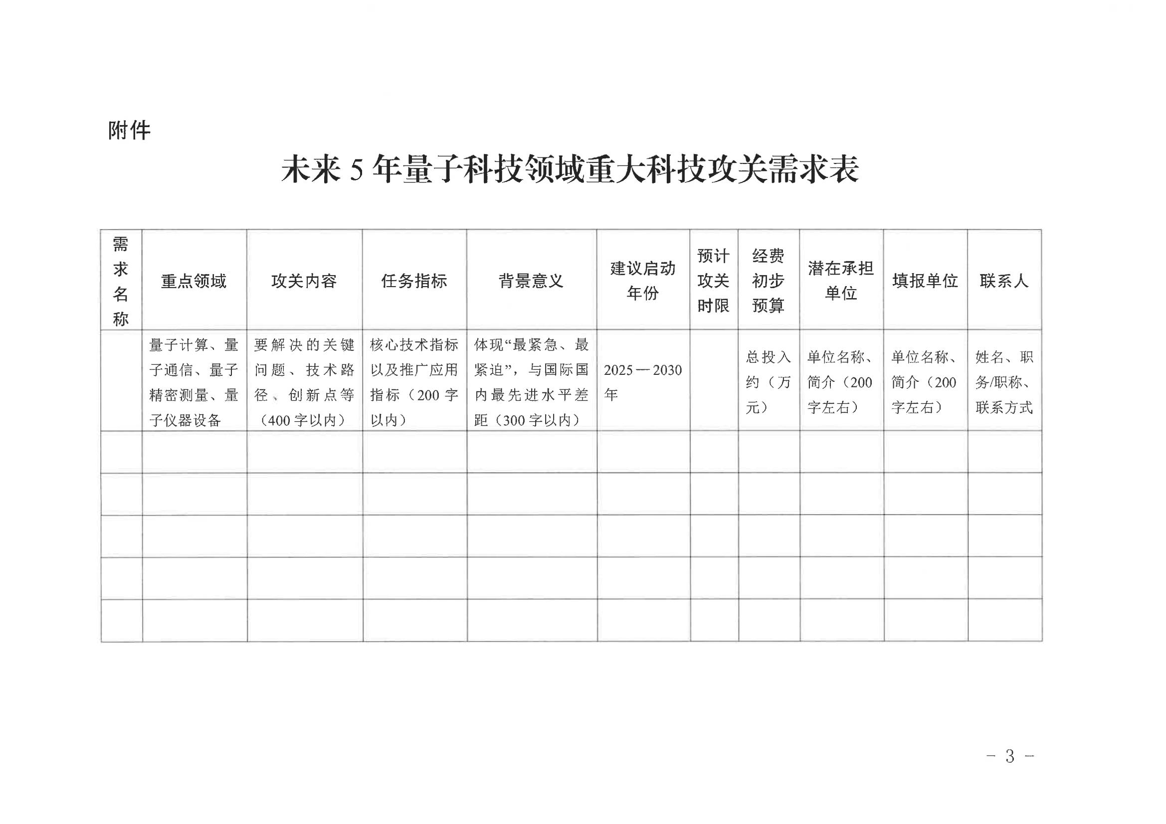 安徽省科技厅关于梳理凝练量子科技领域重大科技攻关需求的通知