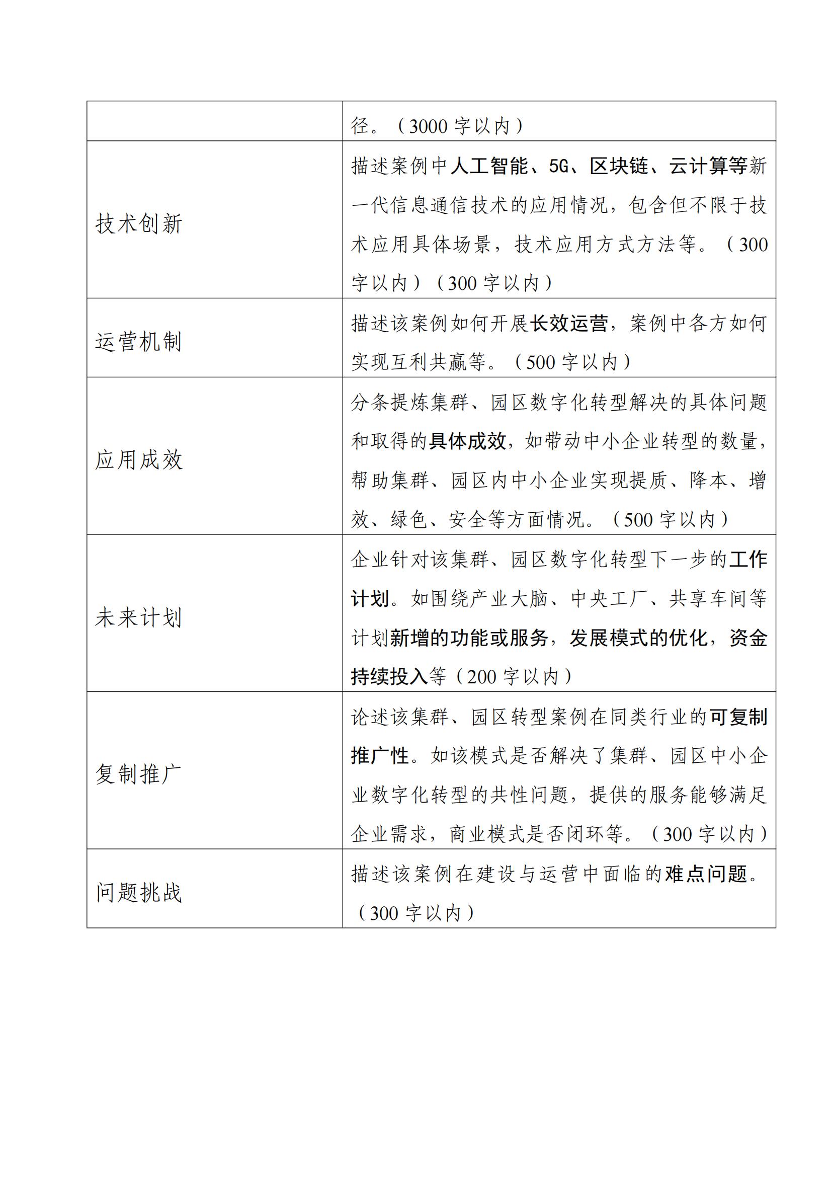 合肥市工业和信息化局层转工业和信息化部中小企业局关于征集2024年度中小企业数字化转型典型案例的通知