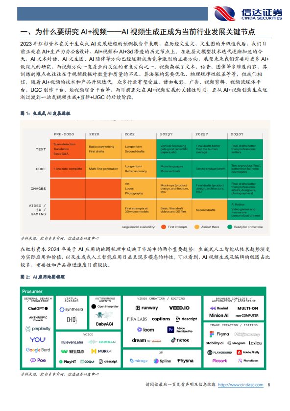 生成式 AI+视频行业深度报告：AI+视频的星辰大海远不止于创意视频的生成