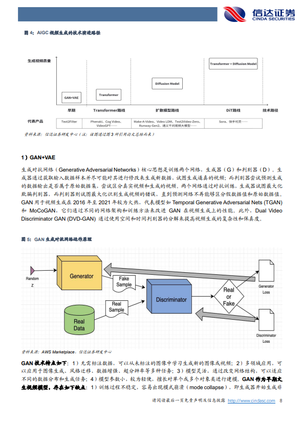 生成式 AI+视频行业深度报告：AI+视频的星辰大海远不止于创意视频的生成