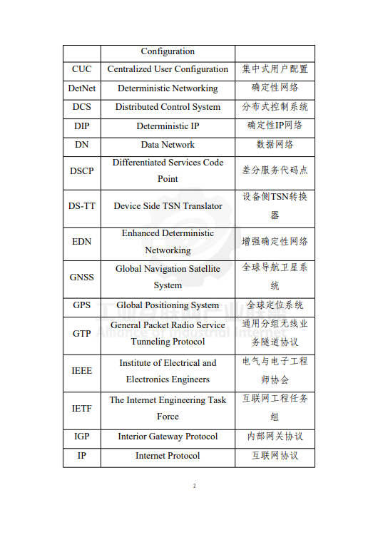 面向工业互联网的确定性网络协同技术白皮书（2024 年）