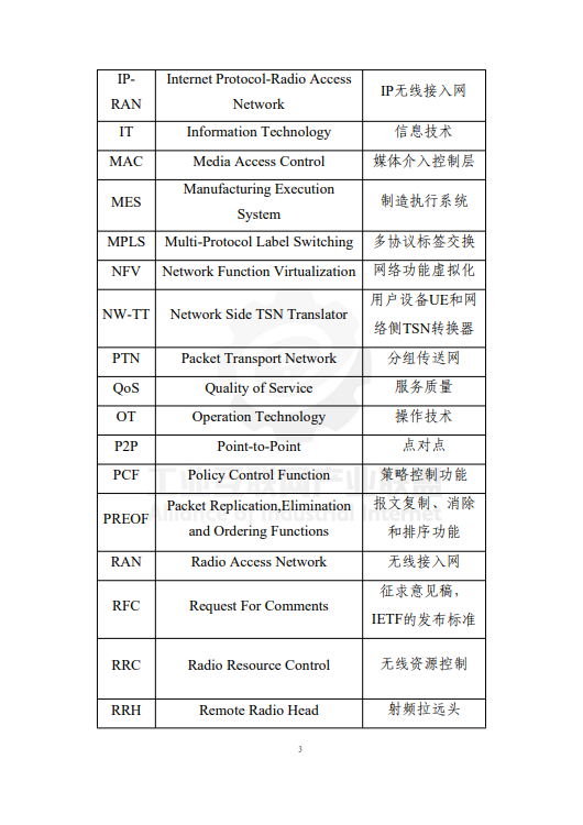 面向工业互联网的确定性网络协同技术白皮书（2024 年）