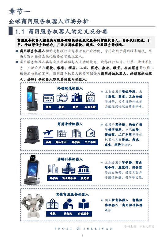 全球商用服务机器人市场研究报告（2023）