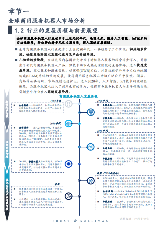 全球商用服务机器人市场研究报告（2023）