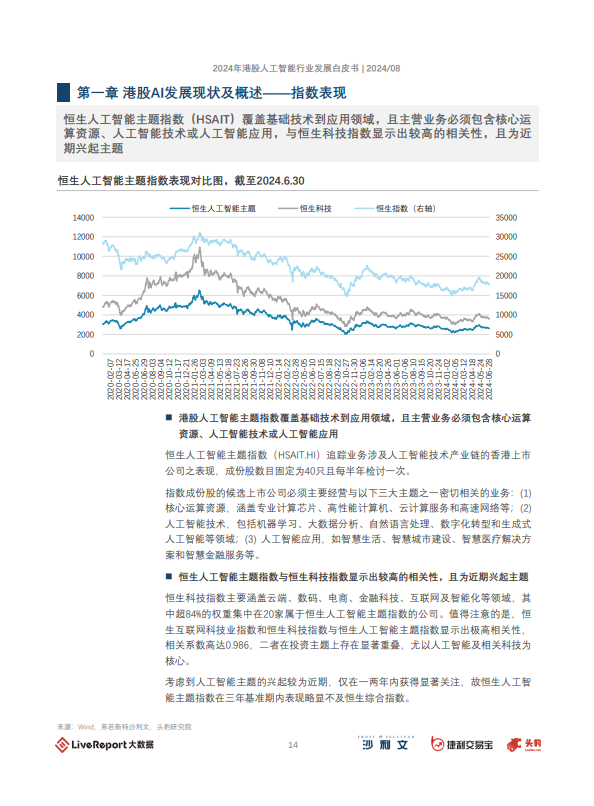 2024年港股人工智能行业发展白皮书