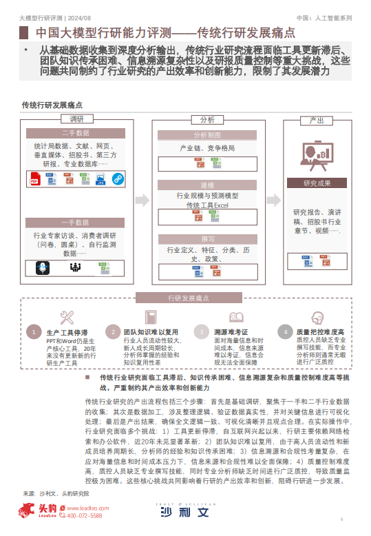 2024年中国大模型行研能力年中评测