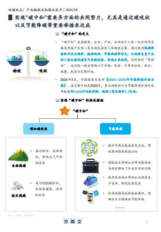 双碳纪元：产业挑战与机遇--中国双碳行业发展白皮书