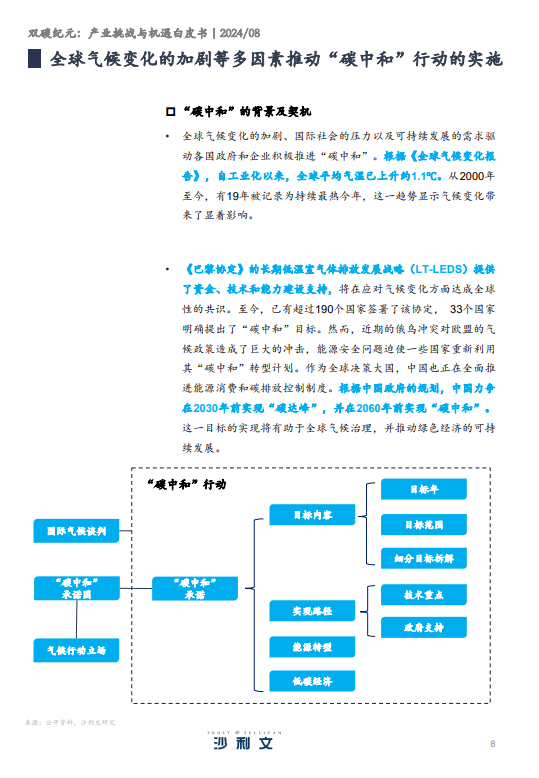 双碳纪元：产业挑战与机遇--中国双碳行业发展白皮书