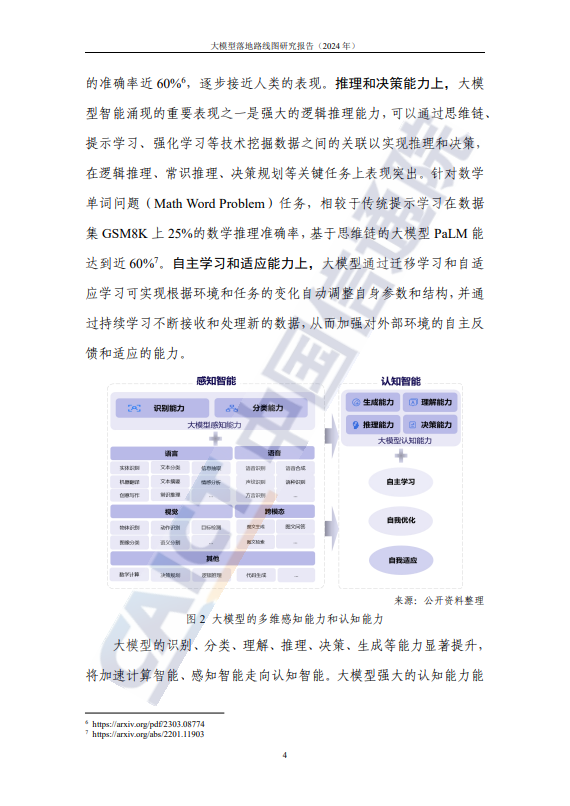 大模型落地路线图研究报告(2024年)