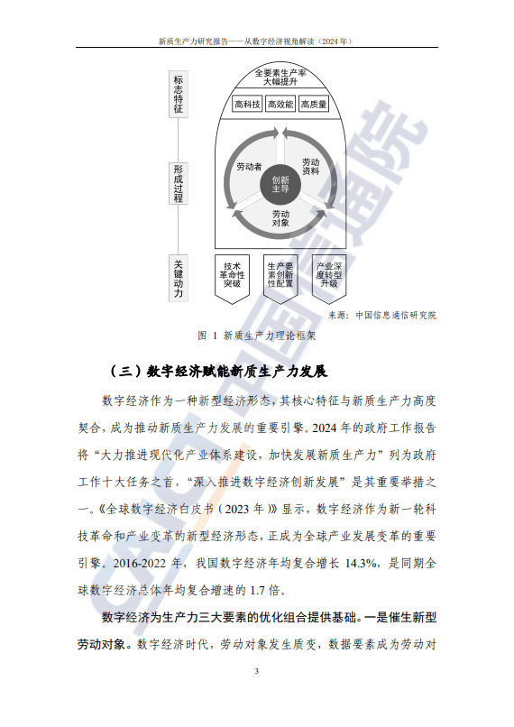 新质生产力研究报告