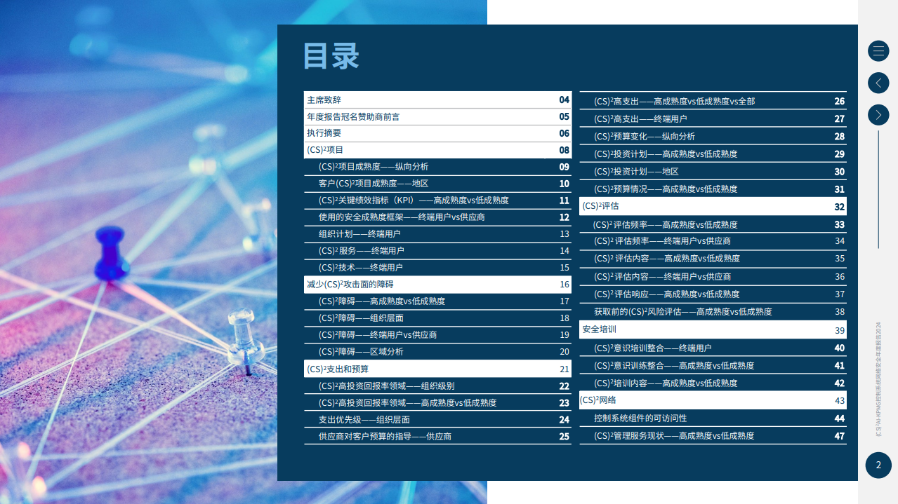 2024年控制系统网络安全年度报告