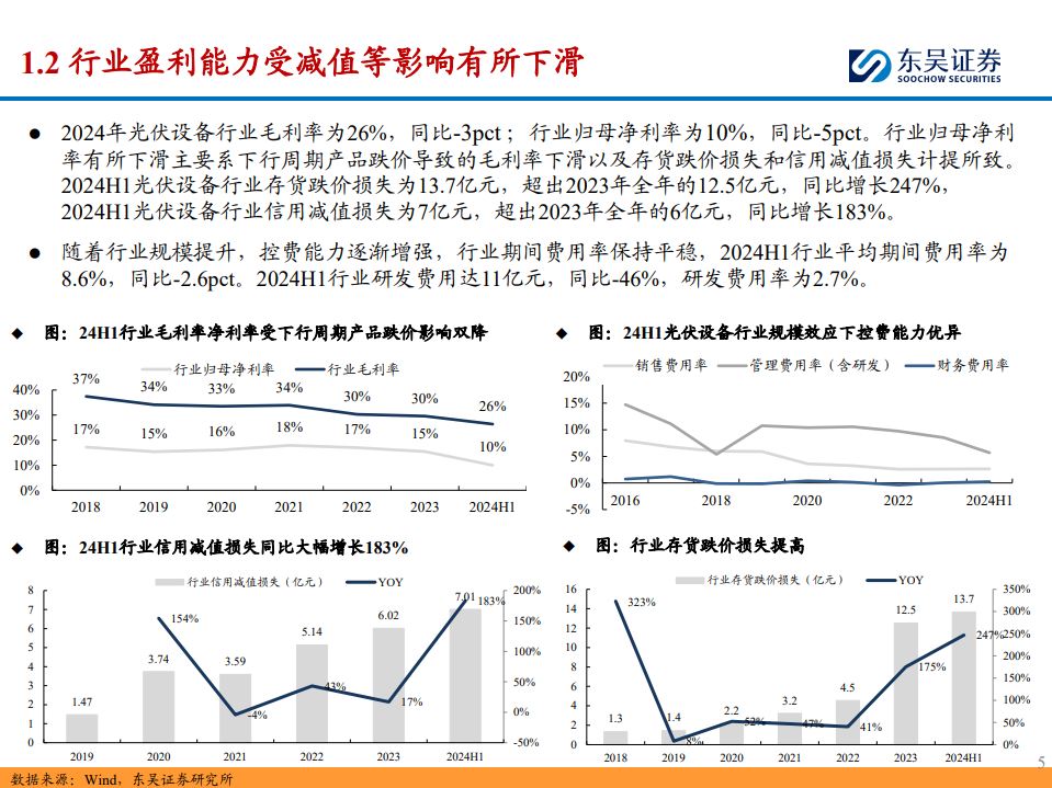 光伏设备2024年半年报总结