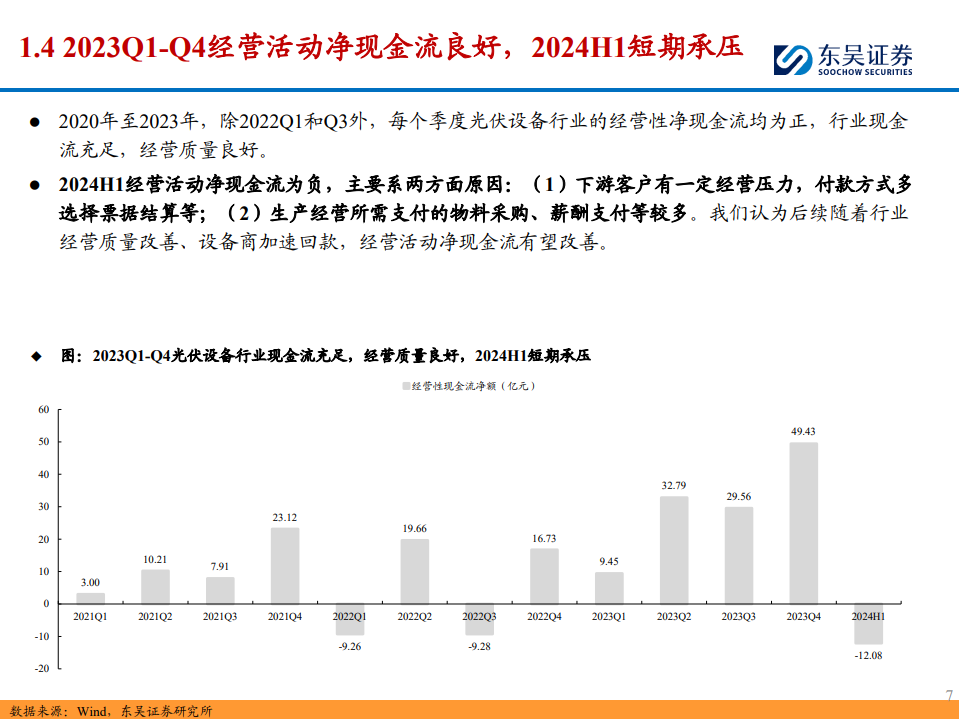 光伏设备2024年半年报总结