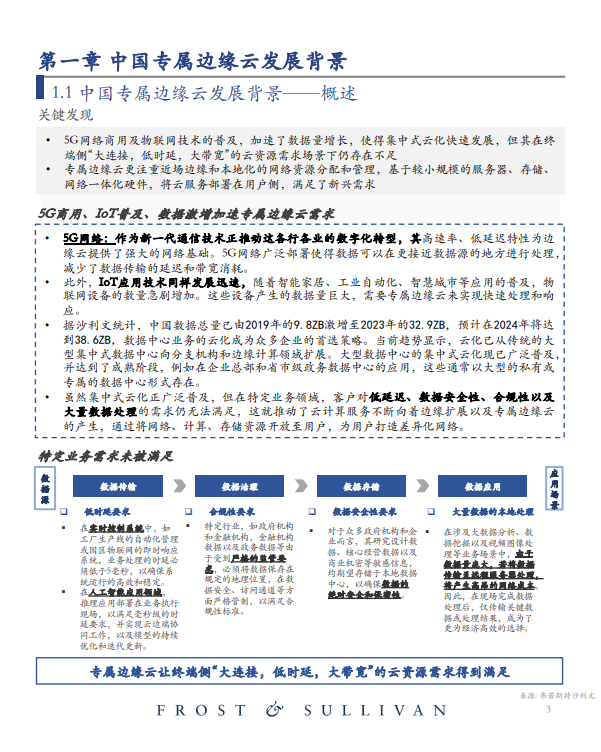 中国专属边缘云市场研究报告（2024）