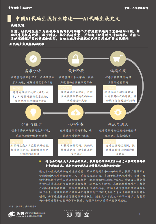 2024年AI代码生成市场观测报告