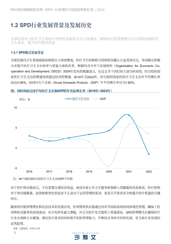 医疗供应链精细化管理行业现状与发展趋势蓝皮书