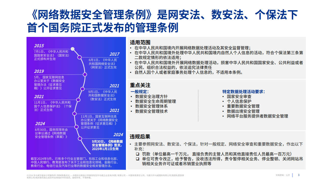 数据安全：护航数字经济高质量发展