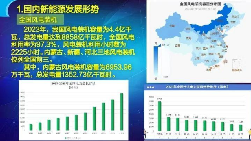 内蒙古沙戈荒新能源大基地规划布局研究