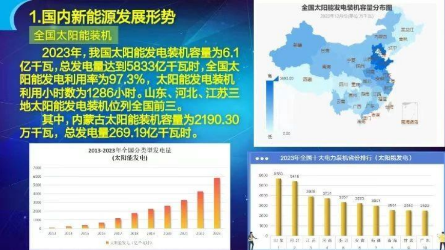 内蒙古沙戈荒新能源大基地规划布局研究