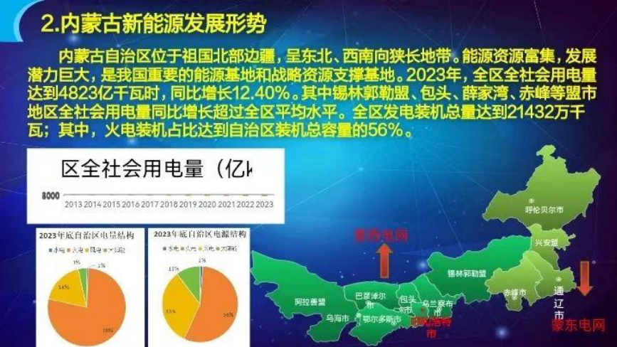 内蒙古沙戈荒新能源大基地规划布局研究